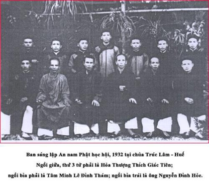 Hội An nam Phật học Trung kỳ